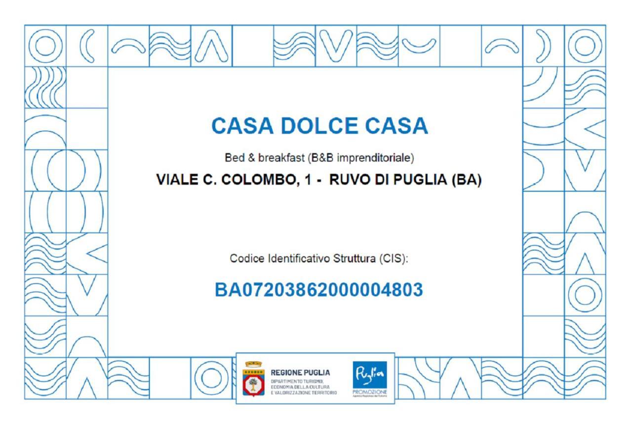 Casa Dolce Casa Ruvo Hotel Ruvo di Puglia Eksteriør billede